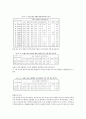 한국 도자기의 역사 2부 11페이지
