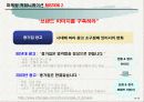 [마케팅]종가집 성공사례 마케팅 조사 14페이지