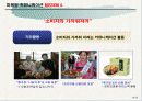 [마케팅]종가집 성공사례 마케팅 조사 16페이지
