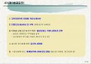 [마케팅]종가집 성공사례 마케팅 조사 17페이지
