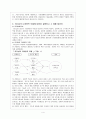 스포츠사회학 요약 정리 4페이지