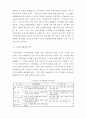 물 부족 현상-무엇이 문제인가? 3페이지
