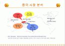 태평양 화장품 6페이지