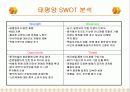 태평양 화장품 8페이지
