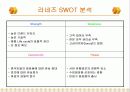 태평양 화장품 9페이지