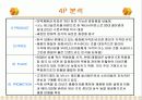 태평양 화장품 10페이지