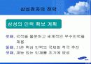국제기업의 인사관리전략 12페이지