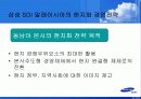 국제기업의 인사관리전략 20페이지