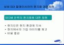 국제기업의 인사관리전략 23페이지