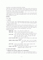 [상담이론]아들러의 개인심리학 이론과 적용 및 치료 방법 그리고 사례 분석 4페이지