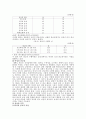 종교와 사회적 태도 9페이지