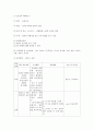 금연교육계획서 1페이지