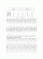 종교조직에 대하여 9페이지