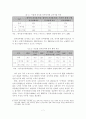 [졸업논문]국제무역환경의 변화에 따른 전자무역을 활용한 중소기업의 수출경쟁력 제고방안 9페이지