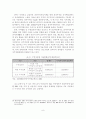 [졸업논문]국제무역환경의 변화에 따른 전자무역을 활용한 중소기업의 수출경쟁력 제고방안 10페이지