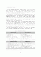 [졸업논문]지역 발전을 위한 성공적인 기업도시 유치 전략적 방안 24페이지