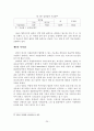 [졸업논문]통일을 대비한 남북한 에너지 자원의 효율적인 교역방안에 관한 연구 22페이지