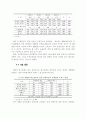 소비자의 선택요인에 따른 패밀리 레스토랑의 마케팅 전략 15페이지