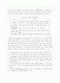 비즈니스 서비스 산업의 경쟁전략과 리더십 11페이지