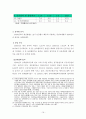 2006년 통일외교분야 예산분석 18페이지