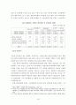 2006년 통일외교분야 예산분석 20페이지