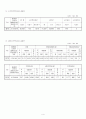 노인복지시설론 4페이지
