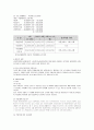 지역사회와 정신보건 24페이지