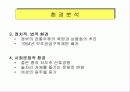 백세주의 성공 마케팅 사례 10페이지