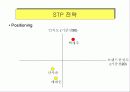 백세주의 성공 마케팅 사례 24페이지