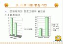 보호관찰 청소년의 사회성 향상 프로그램 4페이지