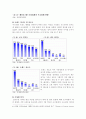 마르쉐의 마케팅 전략 분석 8페이지