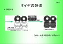 타이어 마모 마찰 26페이지