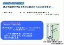 제도와 SI단위 11페이지