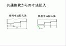 제도와 SI단위 16페이지