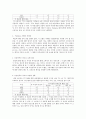 인지부조화,자기지각,일치성,정교화가능성,피쉬바인,만족도-중요도 9페이지