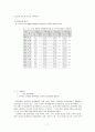 소년사범처리절차와방안 7페이지