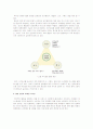 [마케팅]월빙(Well-Being)열풍과 마케팅 전략 5페이지