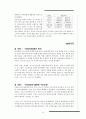 도요타와 우리나라 자동차회사의 비교 10페이지