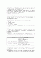 여호수아 연구 15페이지
