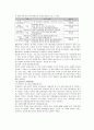 여호수아 연구 16페이지