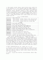 정보통신기술의 발달과 정보화의 진전 7페이지