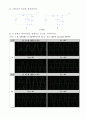 다이오드 클리퍼와 클램퍼 5페이지