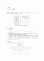변압기란 9페이지