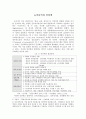 뉴미디어와  인터넷 1페이지