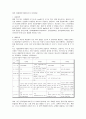 메틸메타크릴레이트의 현탁중합 1페이지