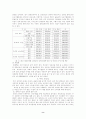 빈곤문제와 빈곤의 세습 8페이지