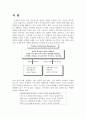 기업들의 고객 만족 경영 전략 분석(CRM) 2페이지