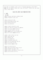 삼성 그룹의 성공 / 실패 마케팅 전략 분석 14페이지