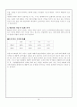 삼성 그룹의 성공 / 실패 마케팅 전략 분석 20페이지