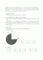 스포텍(Spotec)의 마케팅 전략 분석 5페이지